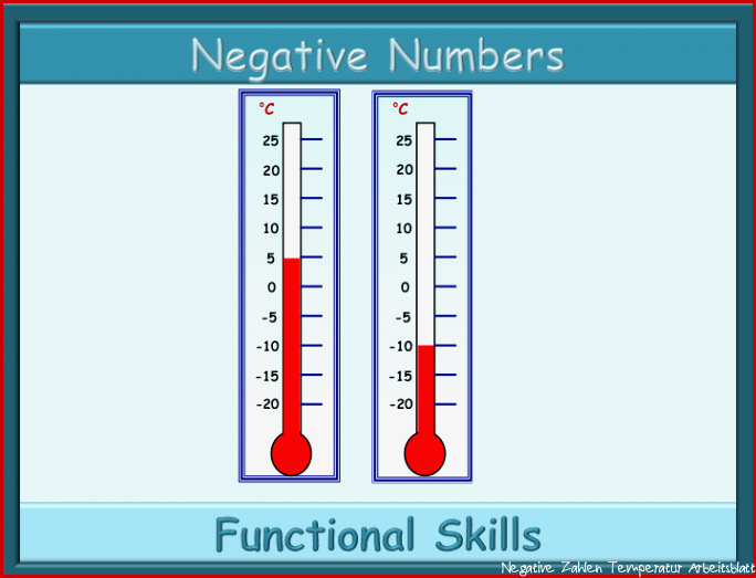 Negative Numbers Worksheet and Handout Functional Skills L1 L2