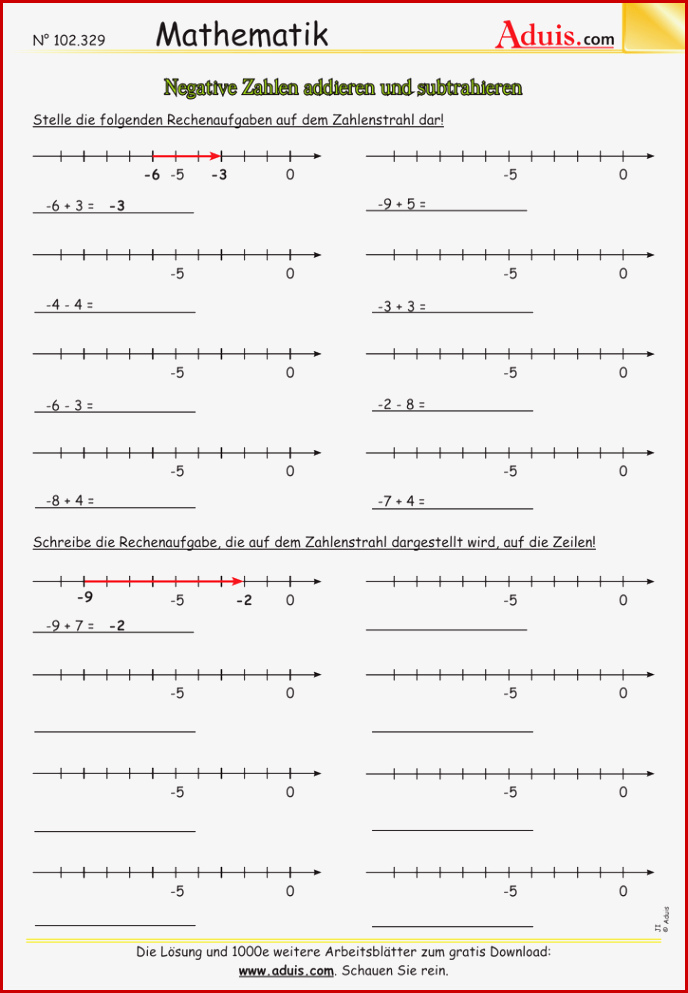 Negative Zahlen Ad Ren Und Subtrahieren