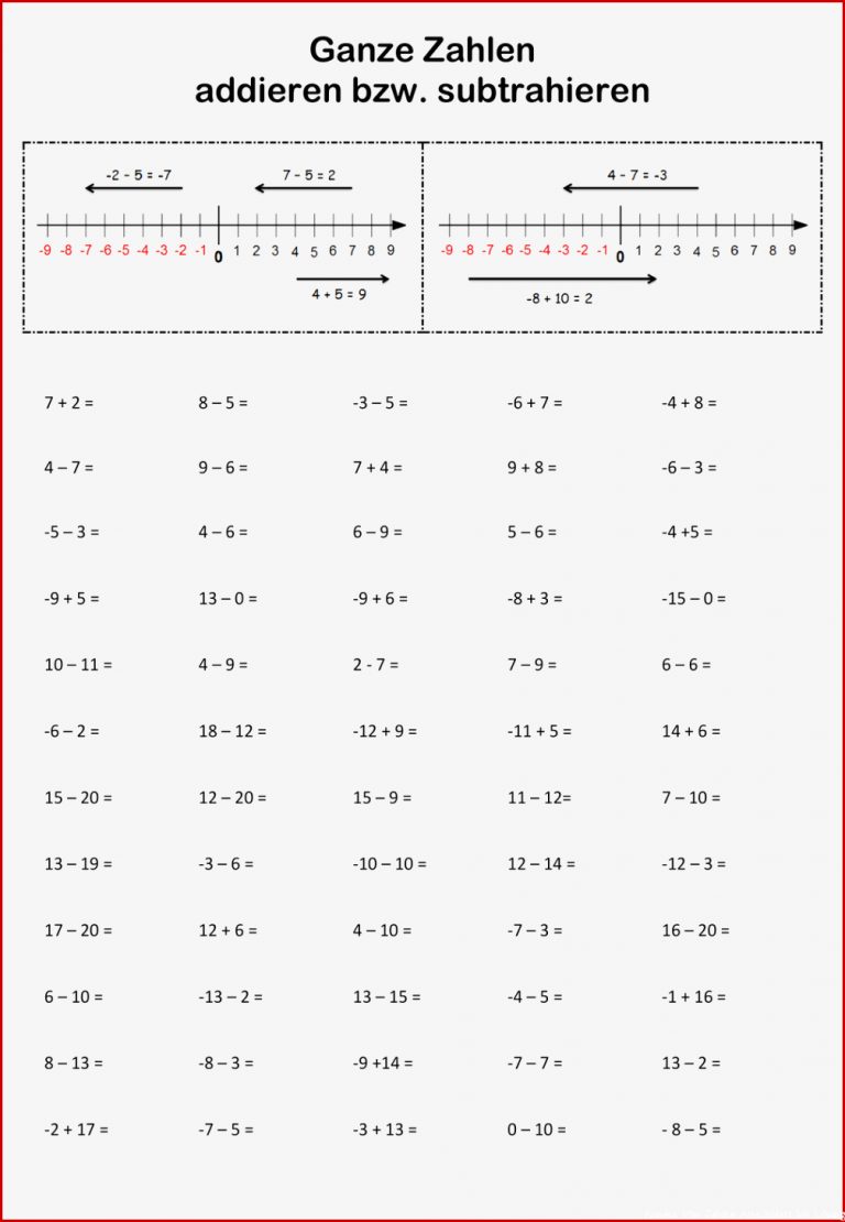 Negative Zahlen Ad ren Und Subtrahieren Arbeitsblatt
