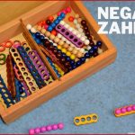 Negative Zahlen Addition Und Subtraktion