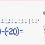 Negative Zahlen Alles Im Minus