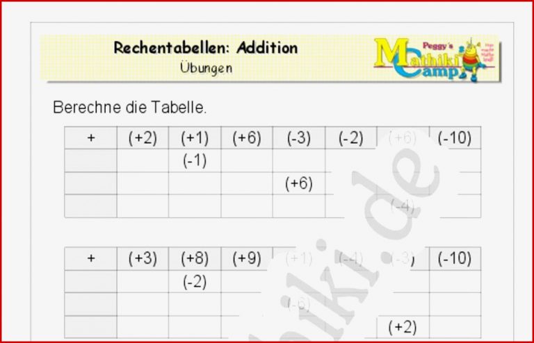 Negative Zahlen Arbeitsblatt Debbie Preston Schule