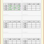 Negative Zahlen Arbeitsblatt Stephen Scheidt Schule