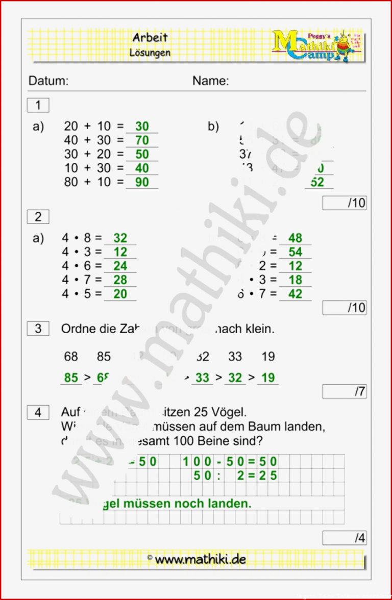 Negative Zahlen Multiplizieren Und Divi Ren