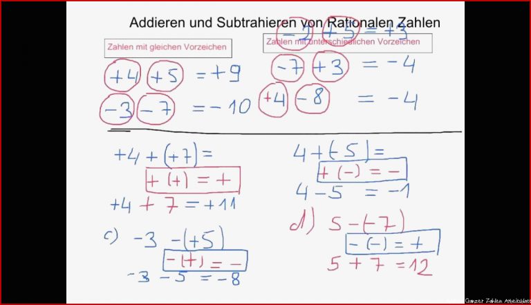 Negative Zahlen Multiplizieren Und Divi ren