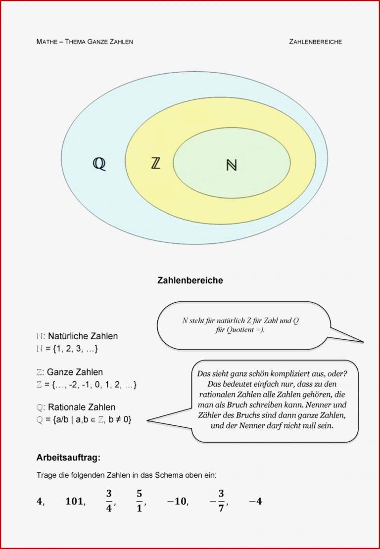 Negative Zahlen Multiplizieren Und Divi Ren Arbeitsbl舩