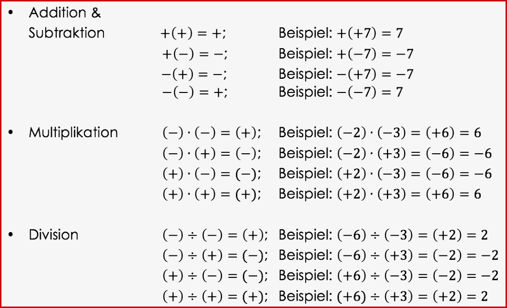Negative Zahlen Studyhelp