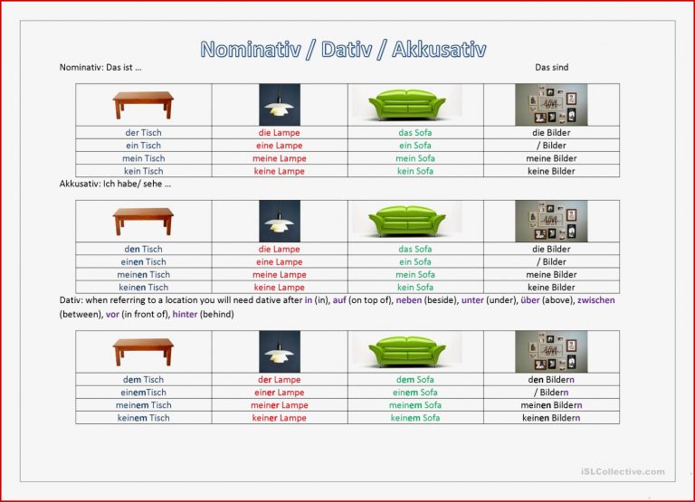 Nominativ Dativ Akkusativ Arbeitsblatt Kostenlose DAF