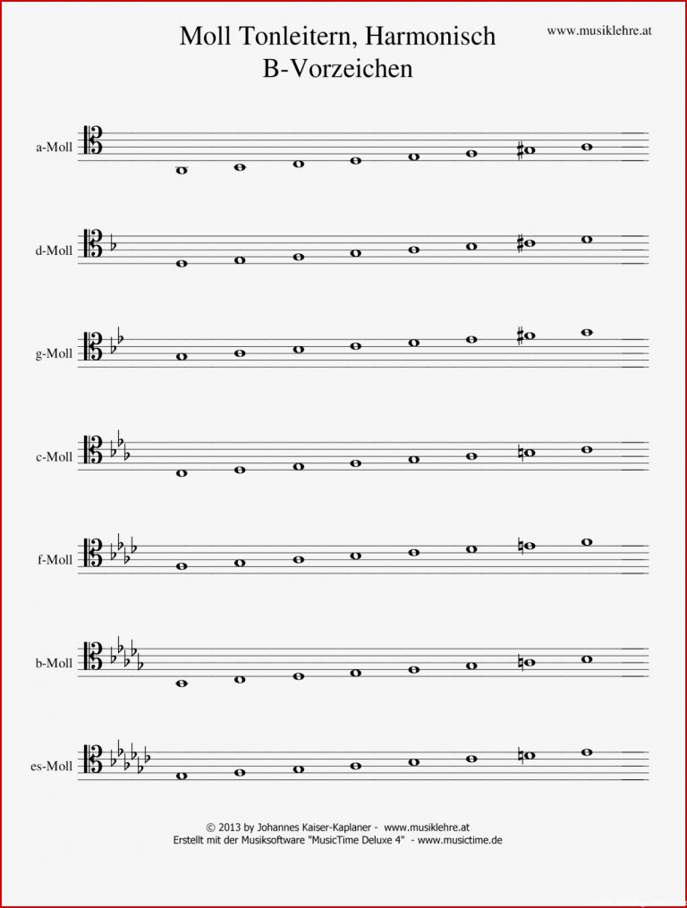 Noten Aller Dur Und Molltonarten