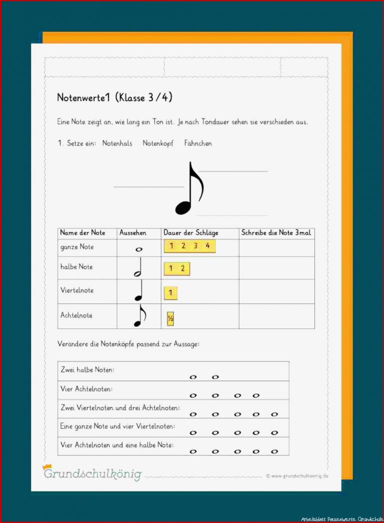 Noten Notenschlüssel