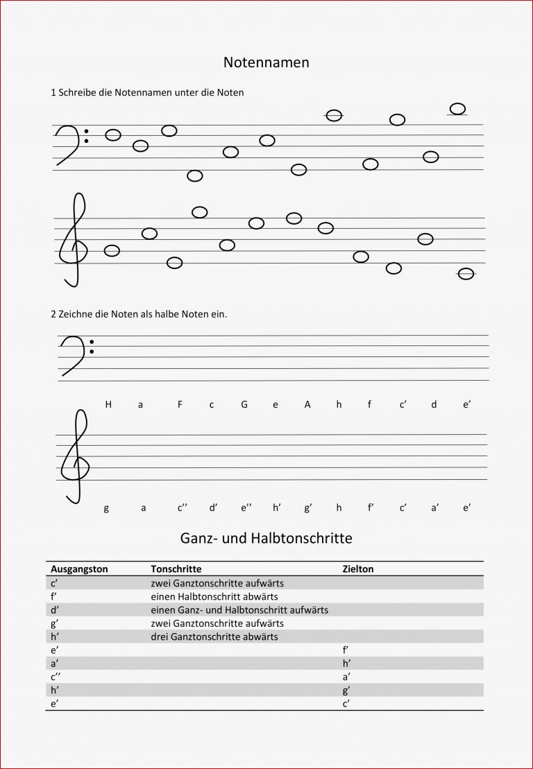 Notennamen Ganz Und Halbtonschritte Klaviertastatur