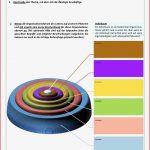 Noworriesbiology - Mehr Ãbungen Zur Ãkologie