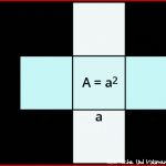 Oberfläche Von Quader Und Würfel – Kapiert