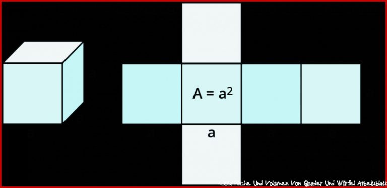 Oberfläche Von Quader Und Würfel – Kapiert