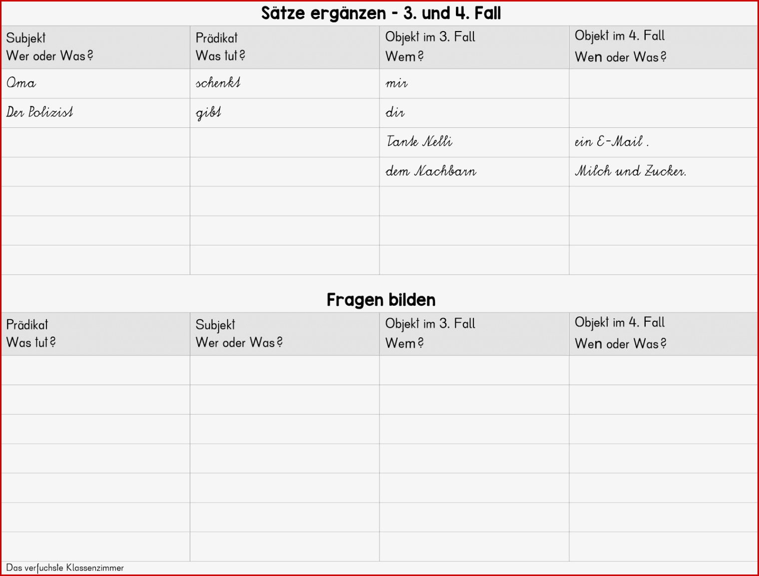 Objekt Im 3. Und 4. Fall Das Verfuchste Klassenzimmer