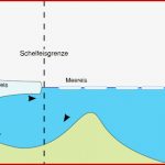 öbv F&b Schulatlas Online