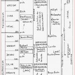 Österreich 1 Räumliche Gliederung Und topographie