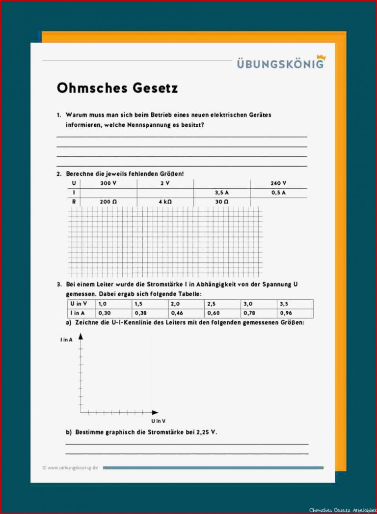 Ohmsches Gesetz