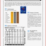 Olympia 2000 Ein Mathematischer Rückblick Ein