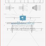 Optik Aufgaben Zu Linsen Anwendungsmöglichkeiten