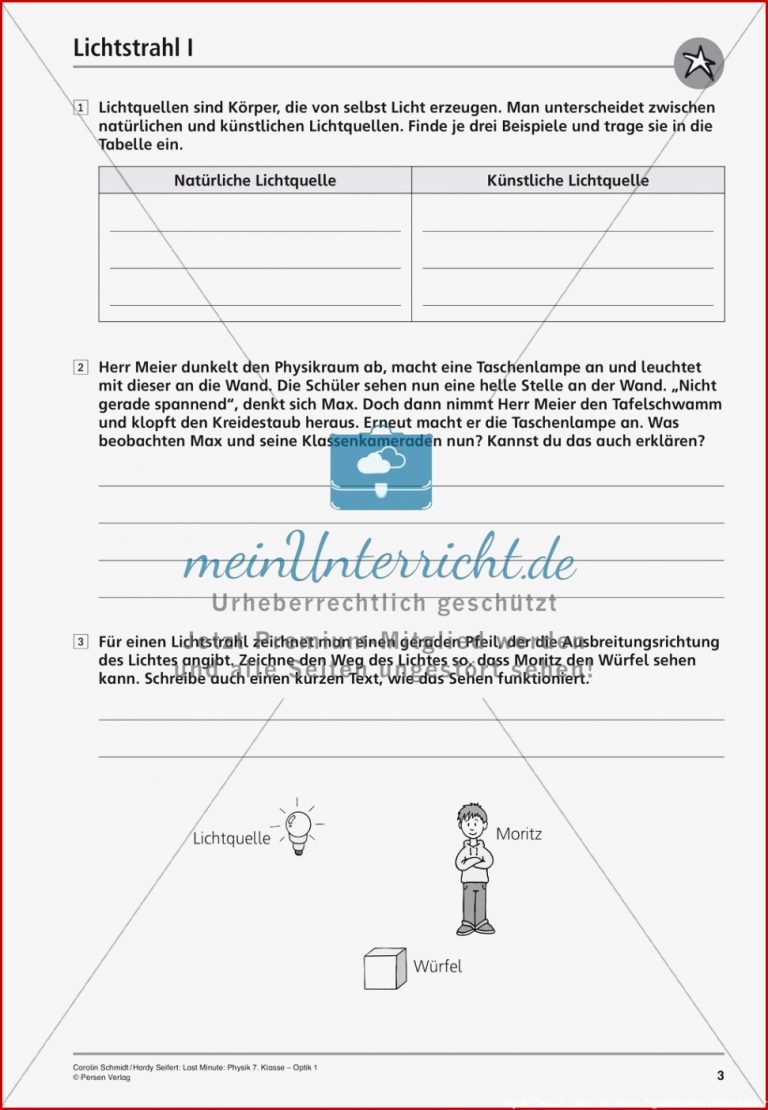 Optik Lichtstrahl Meinunterricht