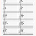 Ordinal Numbers and Dates