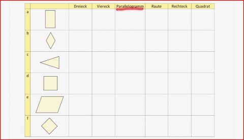 Parallelogramm Raute Rechteck Quadrat