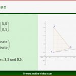 Parallelverschiebung