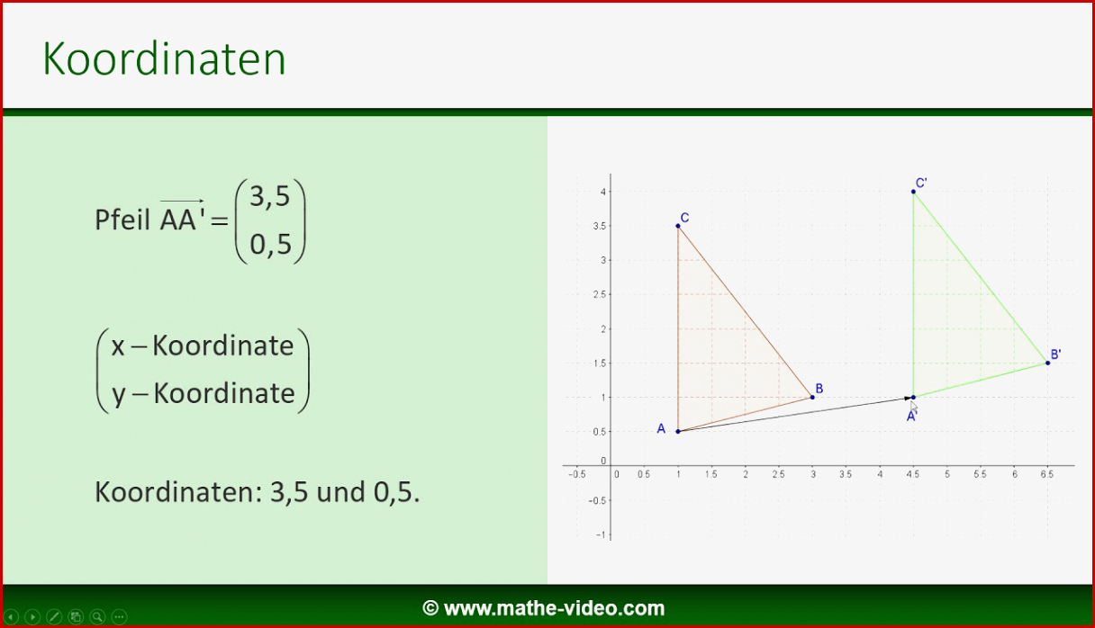 Parallelverschiebung