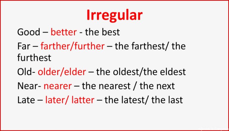 Parative and Superlative Adjectives Online Presentation