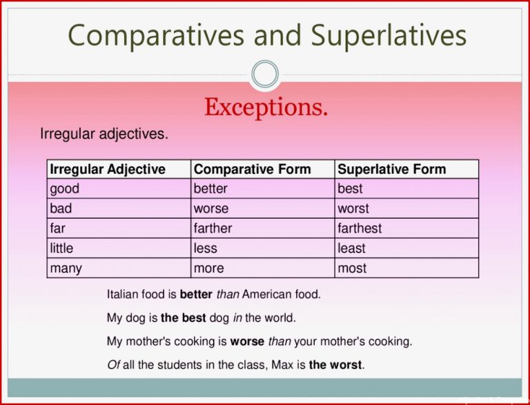 Paratives and Superlatives Online Presentation