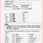 Passé Posé Arbeitsblätter Französisch Klasse 7 Pdf