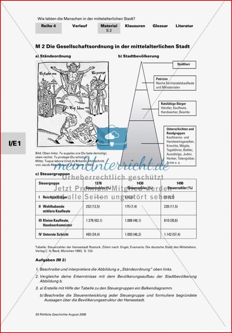 Patrizier Bürger Zunftgenosse Gesellschaftsordnung in