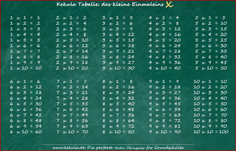 Pdf Großes 1X1 Tabelle Zum Ausdrucken Kostenlose