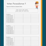 Personalformen Der Verben