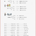 Personalpronomen Englisch Klasse 5 Arbeitsblätter