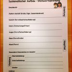 Personenbeschreibung 3 Klasse Satzanfänge