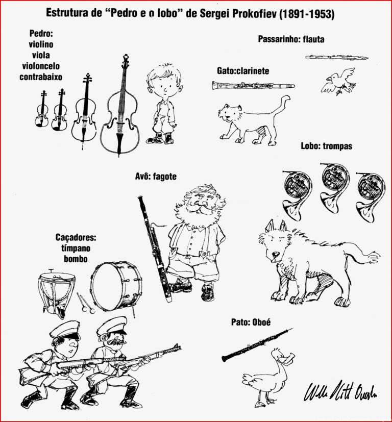 Peter Und Der Wolf Arbeitsblätter Kindergarten Worksheets