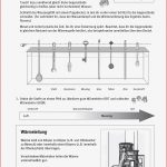 Physik · Arbeitsblätter · Haupt & Realschule · Lehrerbüro