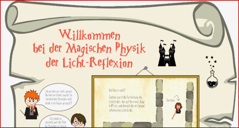 Physik Auge Arbeitsblatt Debbie Preston Schule