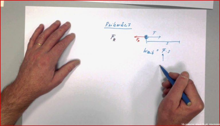 Physik Erhaltungssätze Teil 1 Mechanische Arbeit