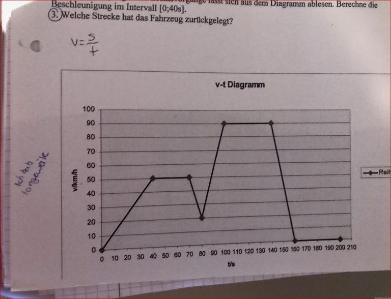 Physik gleichförmige Bewegung Aufgabe 3 Oberstufe Gymnasium