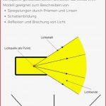 Physik Klasse 6 Optik Arbeitsblätter Worksheets