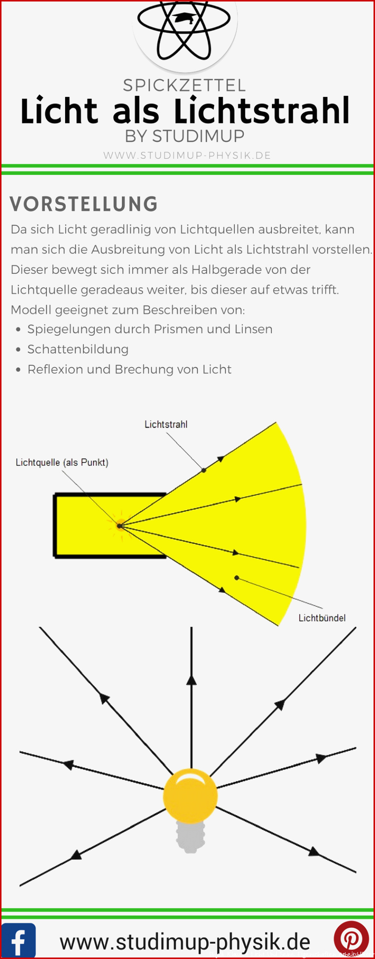 Physik Klasse 6 Optik Arbeitsblätter Worksheets