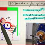 Physik Klasse 9 Elektromotor