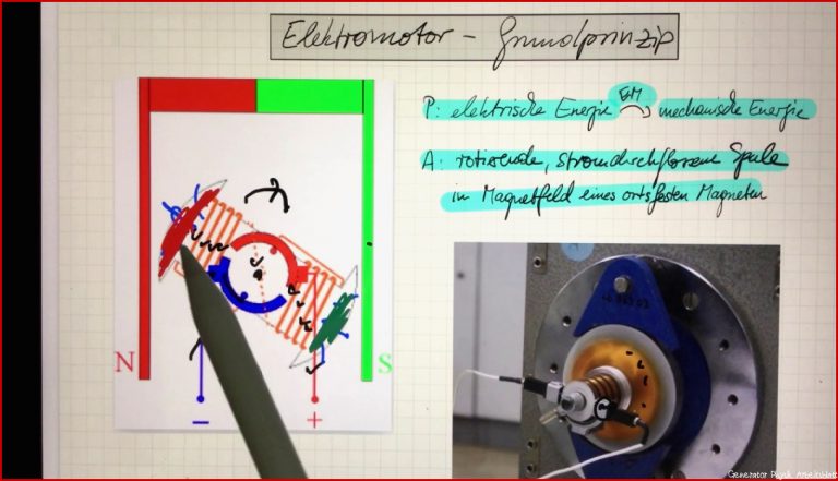 Physik Klasse 9 Elektromotor