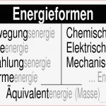 Physik Lernplakate Wissensposter Energieformen
