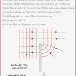 Physik Optik Klasse 7 Arbeitsblätter Worksheets