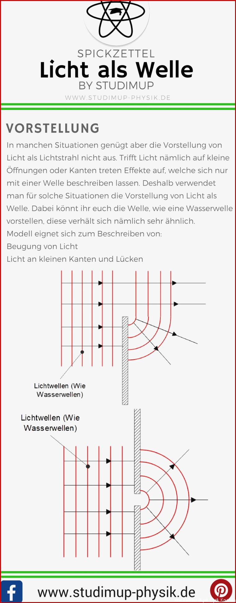 Physik Optik Klasse 7 Arbeitsblätter Worksheets