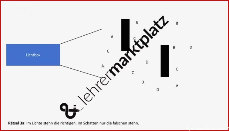 Physik Optik Klasse 7 Arbeitsblätter Worksheets